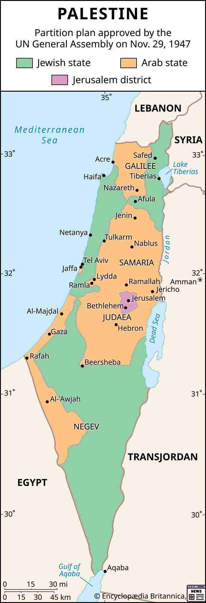 Palestine’s World Cup Aspirations Amidst Conflict and Hope