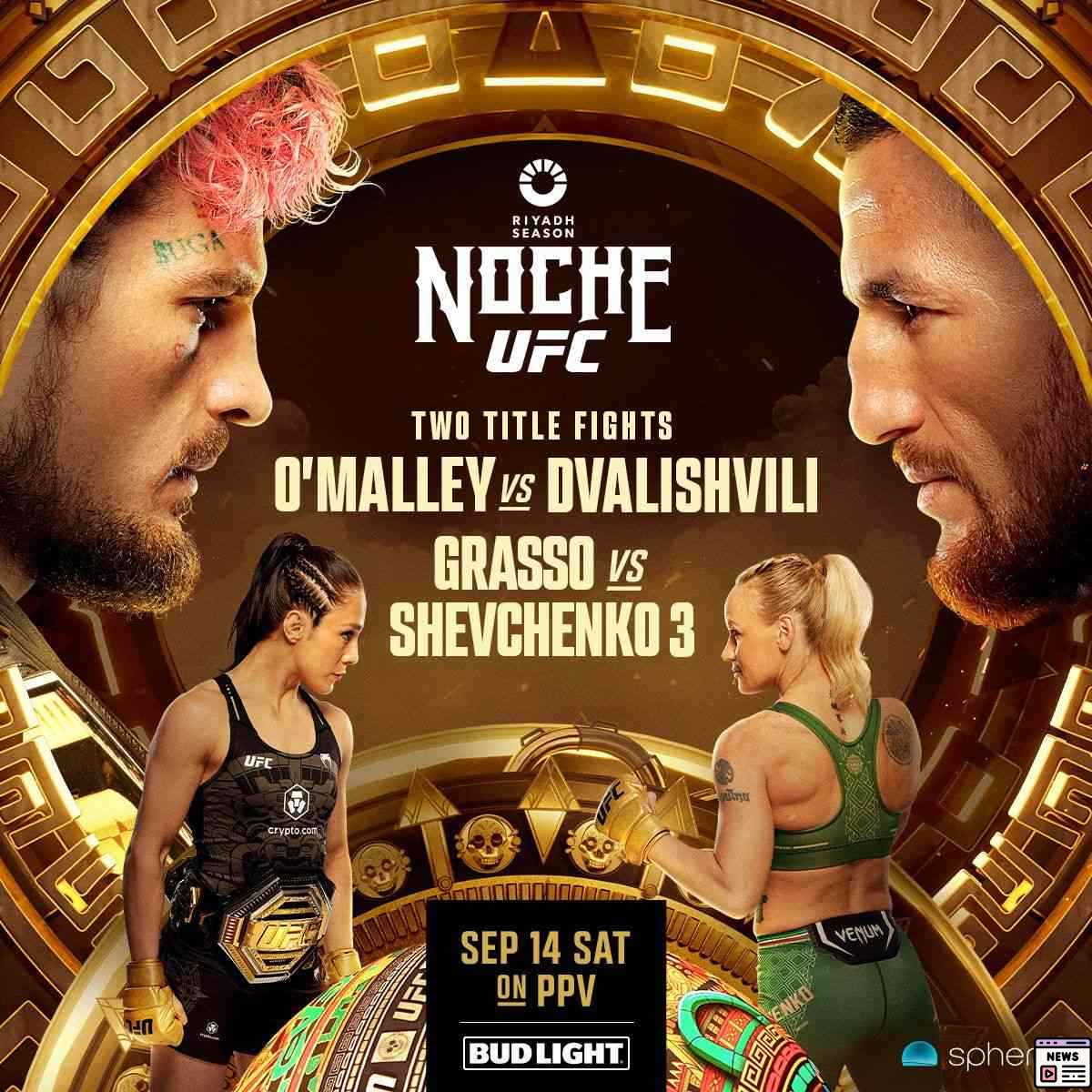 Ortega Reflects on UFC Withdrawal as Lopes Sets Ambitious Goals