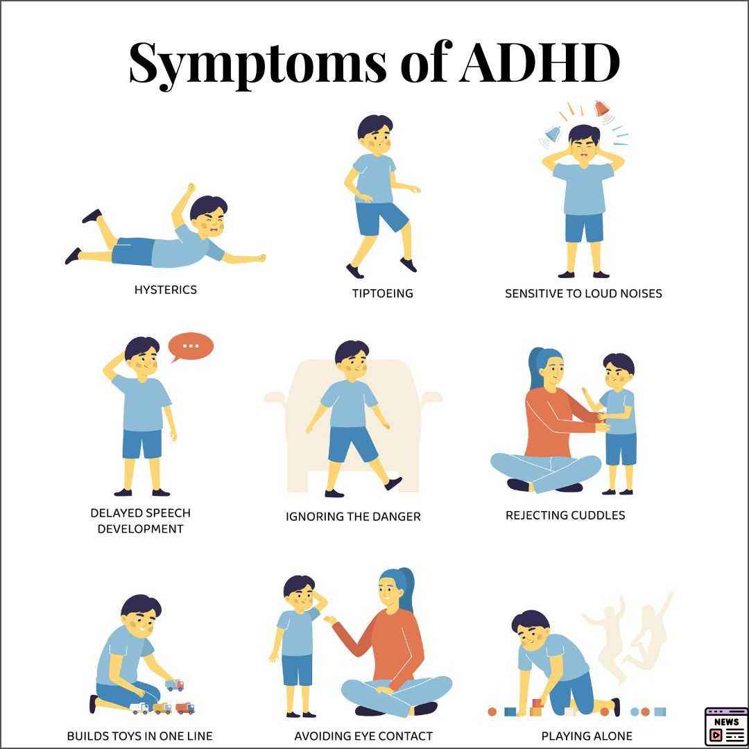 Understanding the Rising Awareness and Diagnosis of ADHD