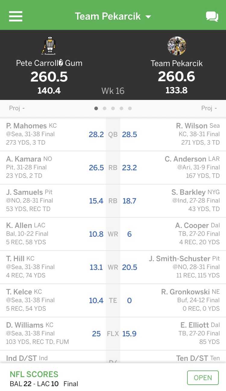 Fantasy Football Week 2 Insights: Kamara Shines and Surprises