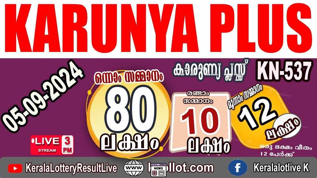 Excitement Unleashed: Karunya Plus KN-537 Lottery Results – Who’s the Thursday Winner?
