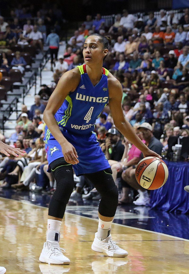 Skylar Diggins and Lil Wayne: A Dynamic Duo in Sports and Music