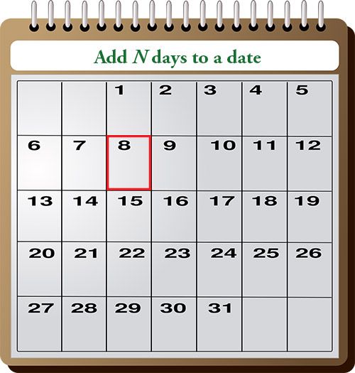 Discover the Date 250 Days from Today Instantly