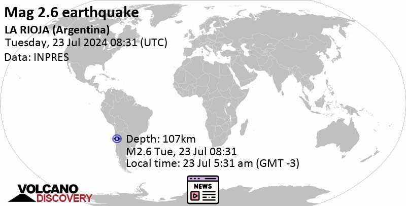 Seismic Shifts: 5.7-Magnitude Earthquake Strikes Vinchina, Argentina, and 4.2 Tremor Felt Near Haida Gwaii