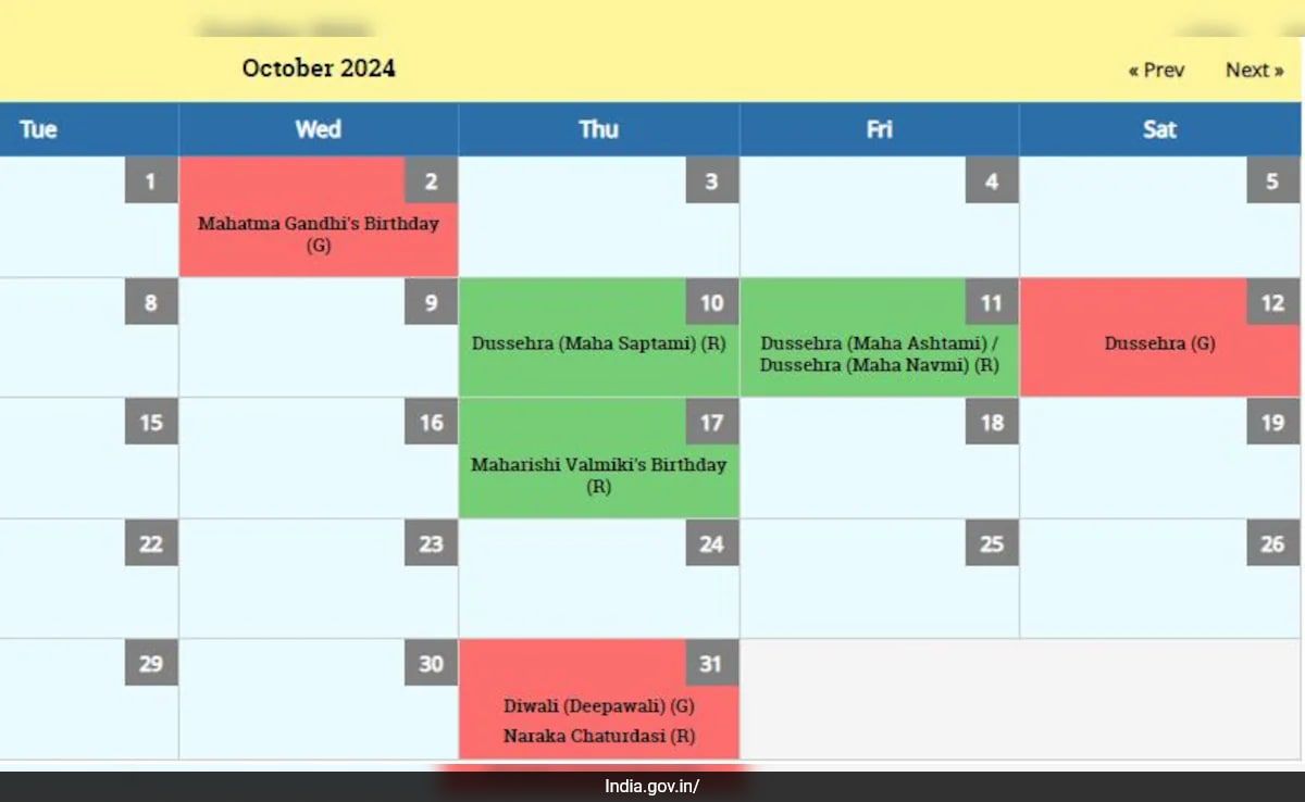 Celebrate October 2024 with Key Festivals and Important Events