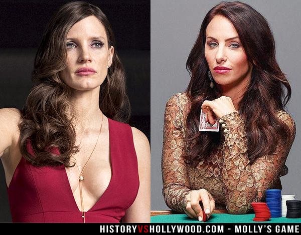 Molly Bloom Net Worth